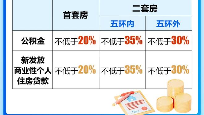 迪马：米兰想先租后买维拉前锋杜兰 布拉西耶已暂缓与摩纳哥谈判